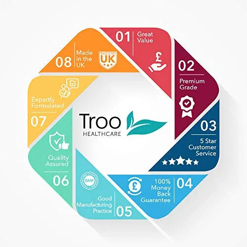 Troo Marine Collagen Supplement - 60 High Strength Capsules 1200mg Serving - Hydrolysed Marine Collagen Peptides with Vitamin C Troo Health Care Au supplements