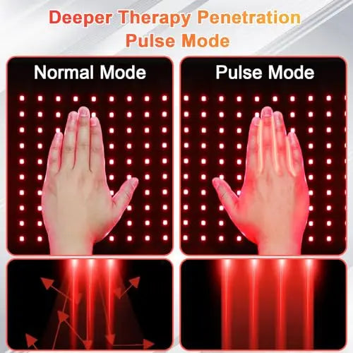 UTK Red Light Therapy for Body, Large Infrared Light Therapy Pad for Deeper Tissue, 24" x 12" Size UTK Au supplements