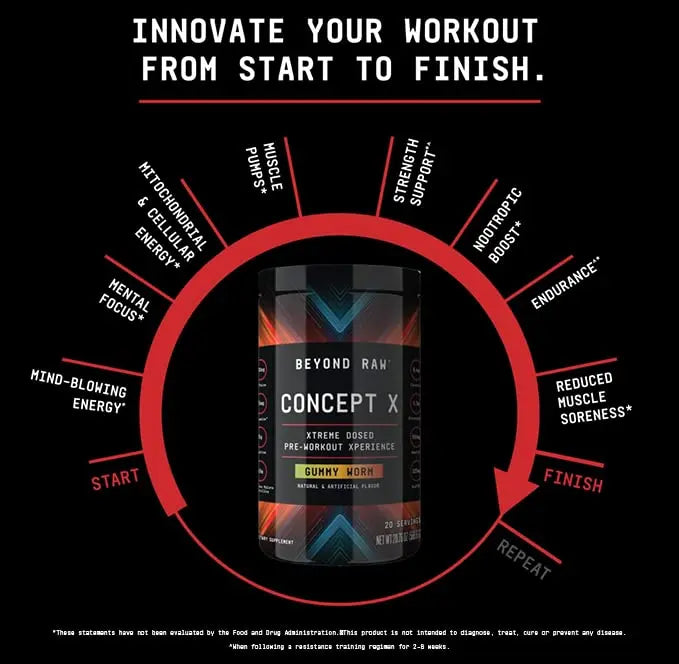 BEYOND RAW Concept X | Clinically Dosed Pre-Workout Powder | Contains Caffeine BEYOND RAW Au supplements