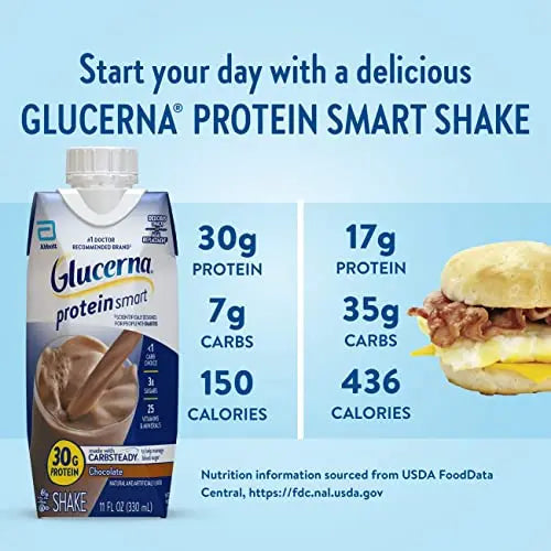 Glucerna Protein Smart Nutritional Shake, Diabetic Protein Drink, Blood Suga Glucerna Au supplements