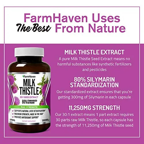 FarmHaven USDA Organic Milk Thistle Capsules | 11250mg Strength | 30X Concentrated FarmHaven Au supplements