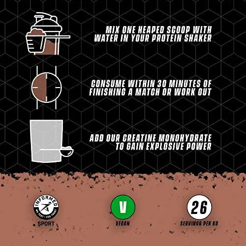 Soccer Supplement Vegan Protein Powder - 25g's of Protein per Serving, Chocolate Flavour SOCCER SUPPLEMENT Au supplements