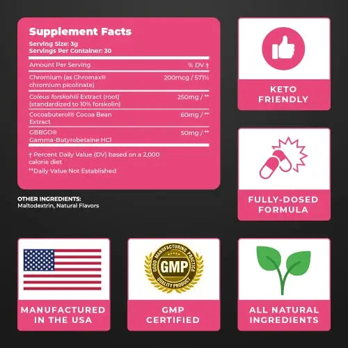 UNALTERED Slim Coffee - Coffee Additive (Not a Replacement) - Keto Diet Friendly - Features Forskolin UNALTERED Au supplements