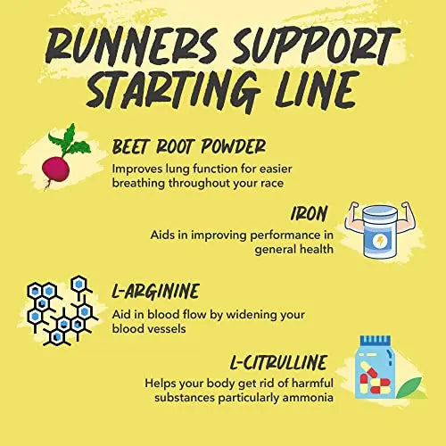VeraWella - Runners Support Starting Line, Nitric Oxide Booster with L-Arginine, L Citrulline VeraWella Au supplements