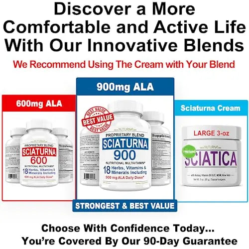 Sciatica Supplement with 600 mg Alpha Lipoic Acid - Sciatic Nerve Support Nuturna Au supplements