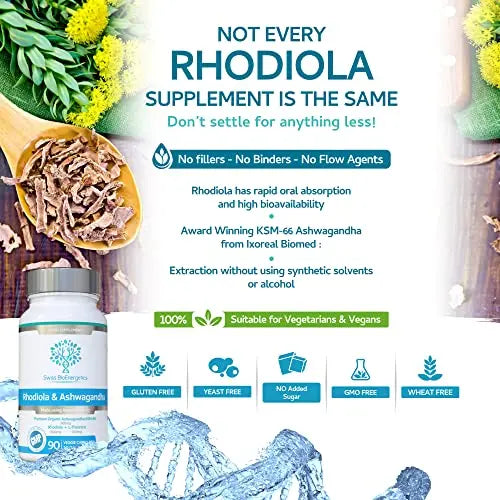 Rhodiola & Ashwagandha with L-Theanine - Award Winning Ashwagandha KSM-66 600mg swiss bioenergetics Au supplements