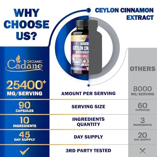 Ceylon Cinnamon 15000mg Berberine 3000mg Quercetin 2000mg Supplement - Support Organic Cadane Au supplements