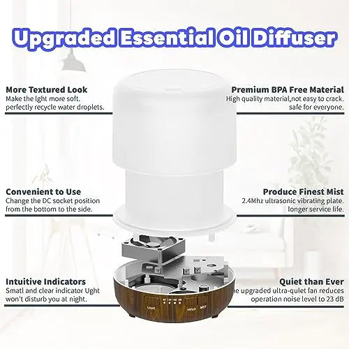 Scent Essential Oil Diffuser 2 Pack Max 200 ML Ultrasonic Cool Mist Humidifiers and Aromatherapy Otheya Au supplements