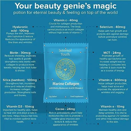 Marine Collagen Powder 10000mg with Hyaluronic Acid Biotin and Vitamin C A D3 E - Collagen Internal Youth Au supplements