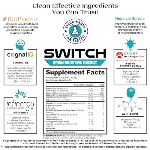 Switch, Brain Boosting Nootropic Energy Supplement, Increase Mental Focus & Cognitive CoreBody Nutrition Au supplements