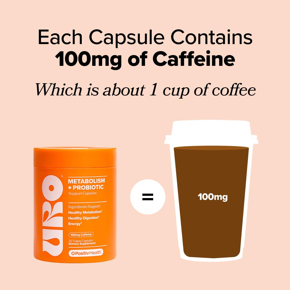 URO Metabolism + Probiotic Support Capsules – Metabolism, Gut Health & Sustained Energy – with Chromium Picolinate, Green Coffee Bean Extract