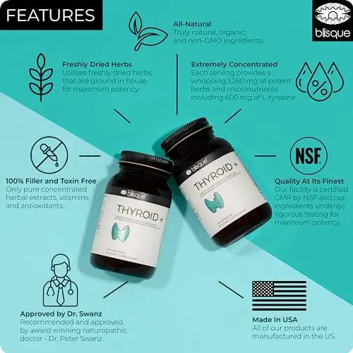 Blisque – Thyroid Support Supplement Complex for Healthy Metabolism and Increased Energy Blisque Au supplements