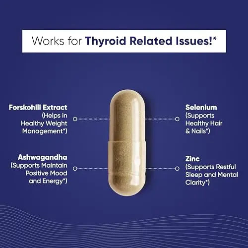 Sandhu's Thyroid Support Complex with Iodine Supplement|60 Capsules, 30 Days Supply Sandhu's Au supplements