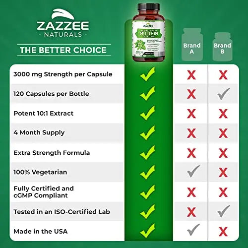 Zazzee Extra Strength Mullein 10:1 Extract, 3000 mg Strength, 120 Vegan Capsules Zazzee Au supplements