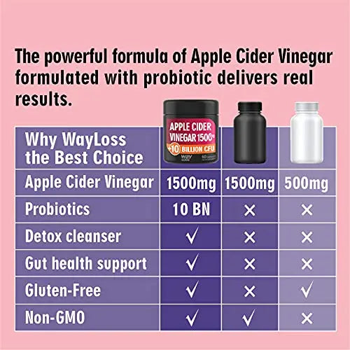 WayLoss 1500mg Apple Cider Vinegar Capsules/Apple Cider Vinegar Pills w/ 10 BILLLION WAY LOSS Au supplements