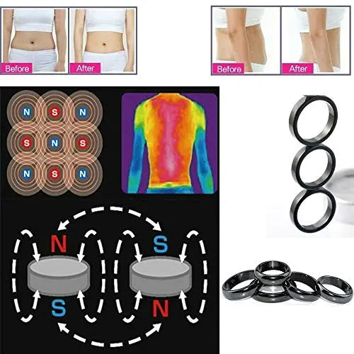 CSIYANJRY99 Lymph Purifying Ring Lymphatic Drainage Therapeutic Rings Set CSIYANJRY99 Au supplements