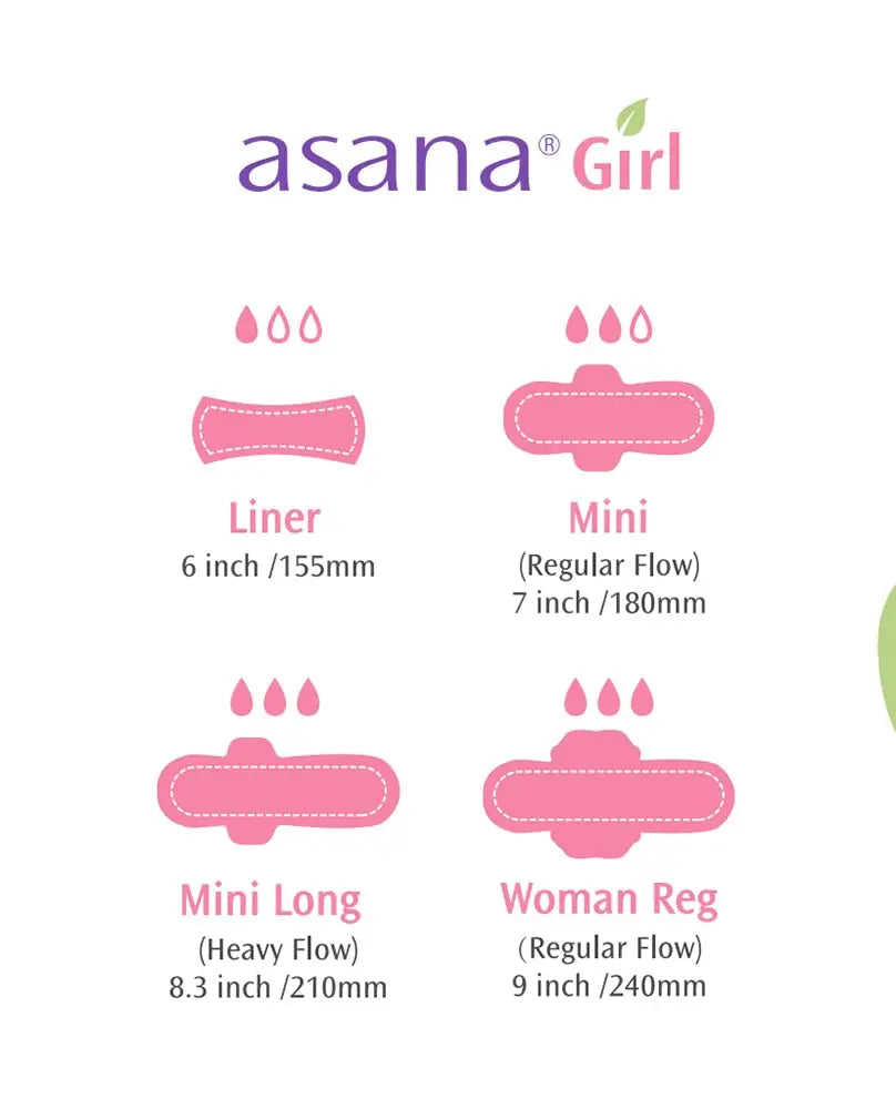 Asana Natural Teen Period Pads Combo Pack (Mini, Mini Long, Liner, and Women Reg - Chlorine Free Asana Au supplements