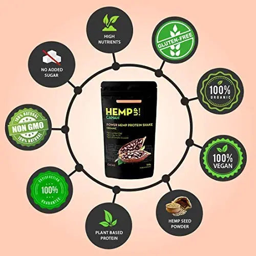 Canah Hemp Up Organic Protein Shake Powder – Muscle gain & Boost up Immune System, HEMP UP! Au supplements