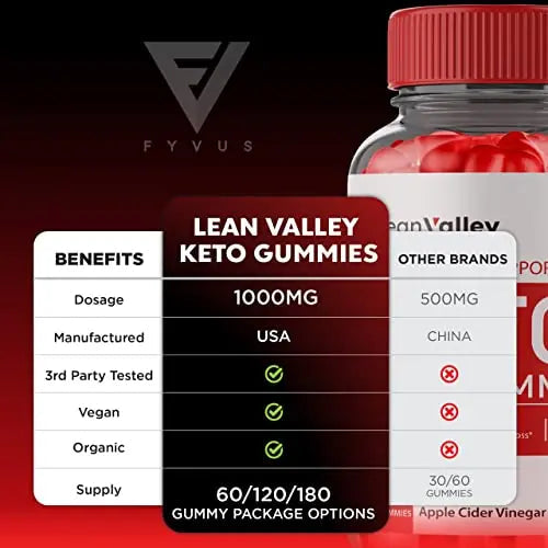 (2 Pack) Lean Valley Keto ACV Gummies Advanced Weight Loss Formula - Lean Valley Fyvus Au supplements