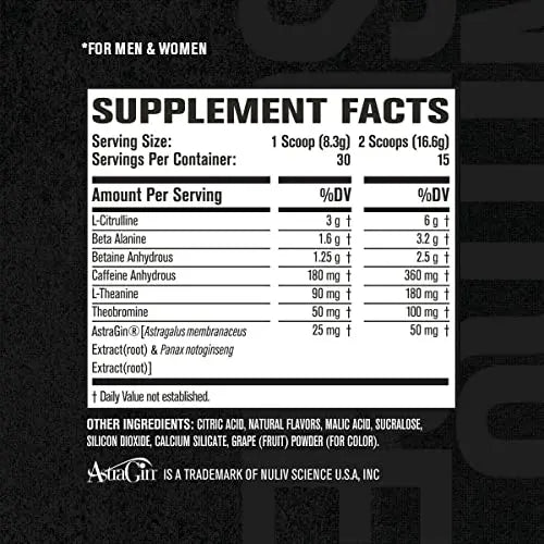 NITROSURGE Pre Workout Supplement - Endless Energy, Instant Strength Gains Jacked Factory Au supplements