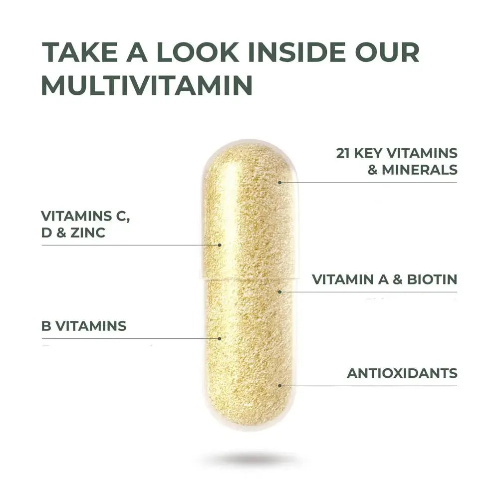 Primal Harvest Primal Multivitamin - Daily Multi-Vitamin Supplement with 21 Essential Vitamins & Minerals for Women & Men (2 Pack (30 Count)) Primal Harvest Au supplements
