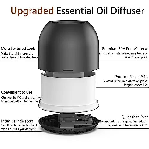 Flame-Light Aroma Diffuser,Ultrasonic Aromatherapy Diffuser with Auto-Off Function Timers Otheya Au supplements