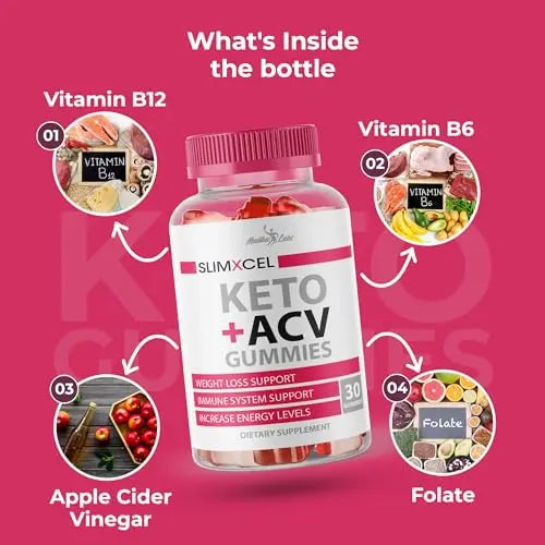 SlimXcel Keto ACV Gummies Weight Loss - 1500mg Once a Day, Strong Time Released Advanced Malibu Labs Au supplements