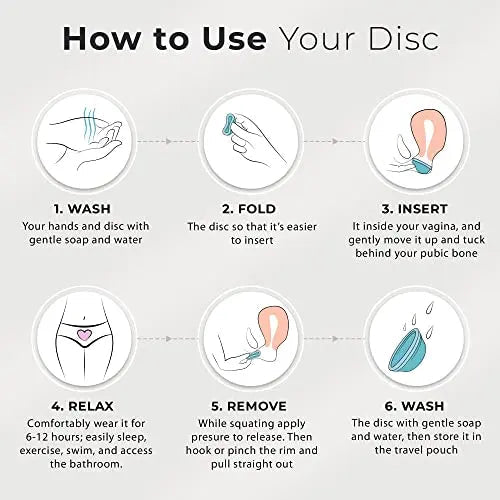 Ecoblossom Menstrual Original Disc - Set of 2 Reusable Period Discs Regular (Small & Large (Pack of 2)) EcoBlossom Au supplements