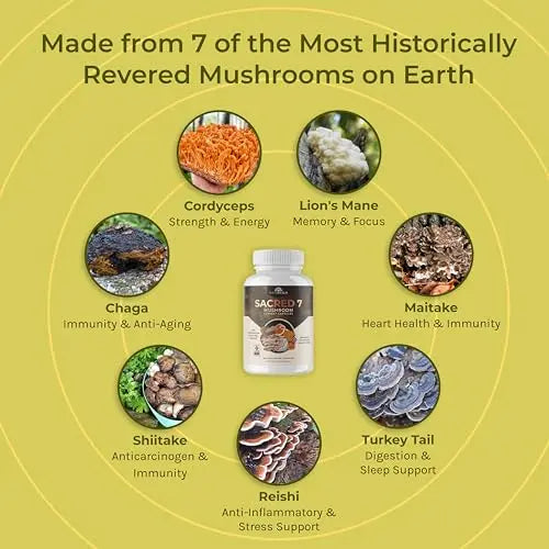 Naturealm Sacred 7 Mushroom Extract Capsules - Chaga, Cordyceps, Lion's Mane Naturealm Au supplements