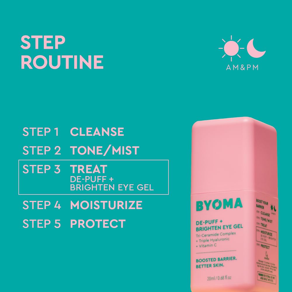 BYOMA De-Puff + Brighten Eye Gel - Lightweight Gel Eye Cream for Dark Circles, Puffiness & Wrinkles - Under Eye Cream