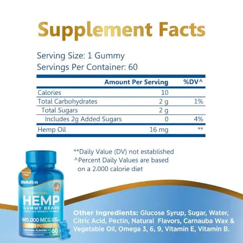Wellution Hemp Gummies 985,000 High Potency - Fruity Gummy Bear with Hemp Oil Wellution Au supplements