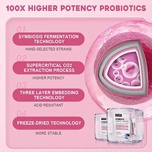 Probiotics for Women Probiotic Powder Supplement - Prebiotics and Probiotics for Weight Loss NATURE TARGET Au supplements