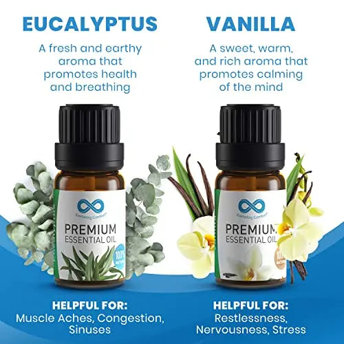 Everlasting Comfort Pure Essential Oils Set - Natural Aromatherapy Essential Oils for Diffuser Everlasting Comfort Au supplements