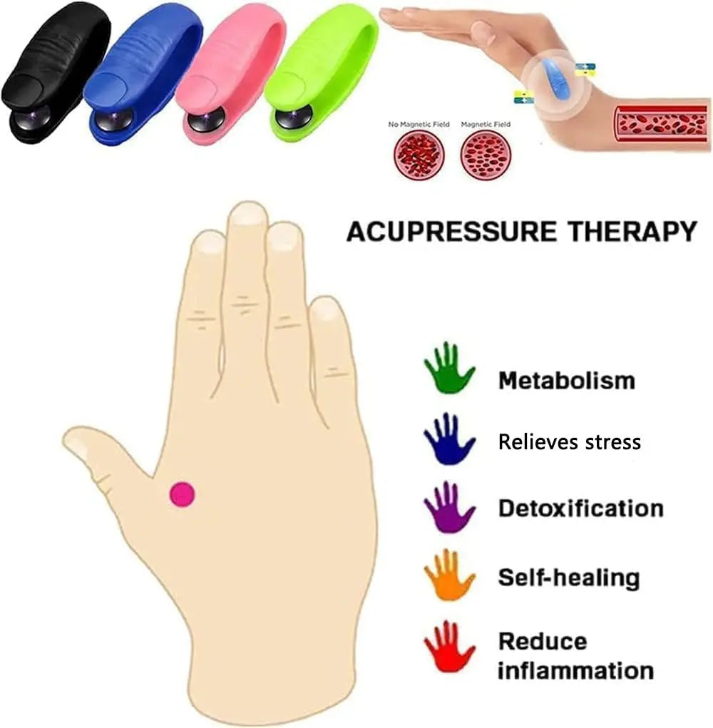 Hypoglycemic Acupoint Clip-Hypoglycemia Acupoint Clip, Sugar Control Li4 Acupressure Point Clip KOSIMI Au supplements