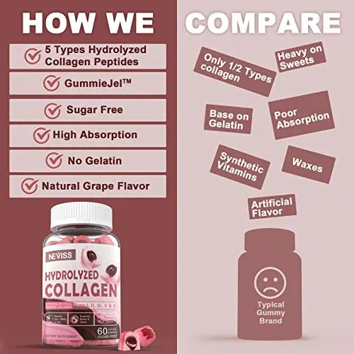 Sugar Free Hydrolyzed Collagen Gummies 800mg Kroo Au supplements