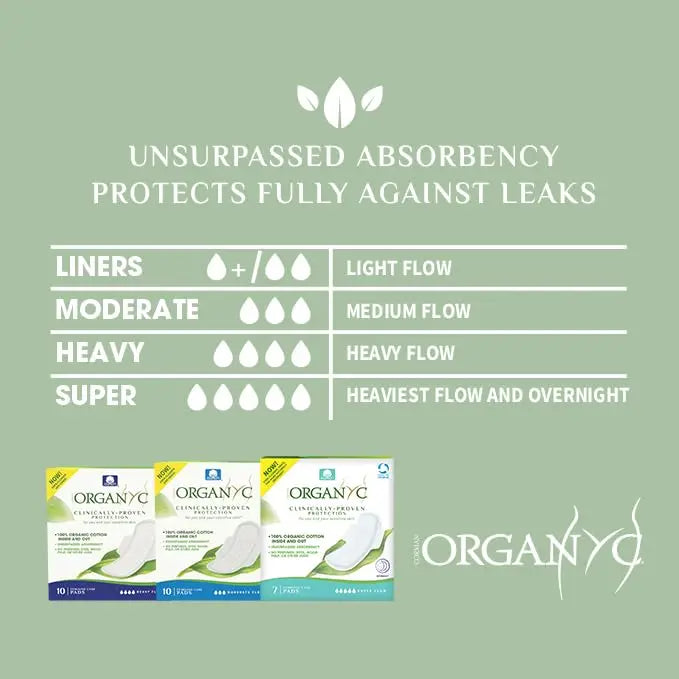 Organyc New and Improved 100% Certified Organic Cotton Overnight Feminine Pads Organyc Au supplements