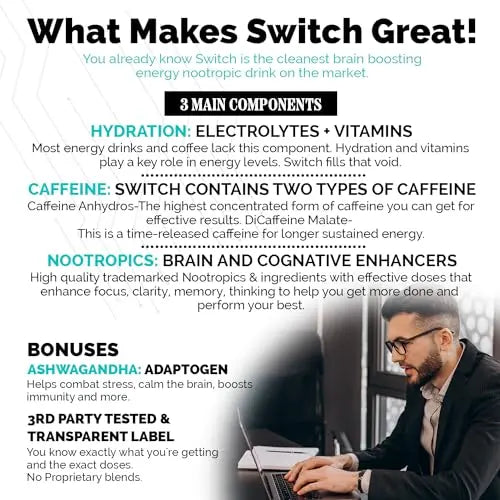 Switch, Brain Boosting Nootropic Energy Supplement, Increase Mental Focus & Cognitive CoreBody Nutrition Au supplements