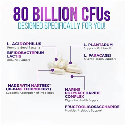 Probiotics for Digestive Health - 80 Billion CFU Guaranteed with Strains for Women's Nature's Nutrition Au supplements