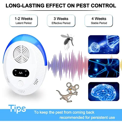 Ultrasonic Pest Repeller 6 Packs, Indoor Pest Control, Ultrasonic Pest Repell Bectine Au supplements