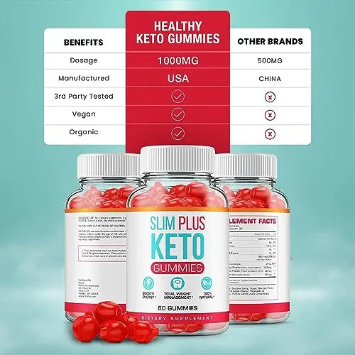 (5 Pack) Slim Plus Keto ACV Gummies - Official - Keto Slim Plus ACV Advanced Weight Loss Rillvo Au supplements