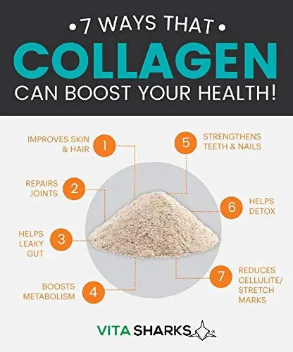 VitaBalance Collagen+ 60 Capsules for Skin, Hair, Nails, Joints & Connective Tissue Vita Sharks Au supplements
