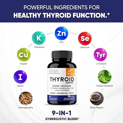 Sandhu's Thyroid Support Complex with Iodine Supplement|60 Capsules, 30 Days Supply Sandhu's Au supplements