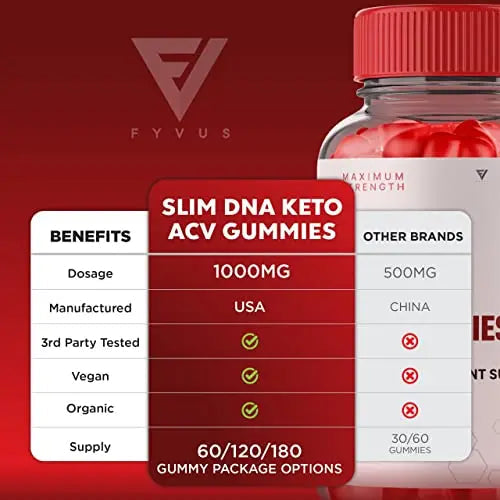 Slim DNA Keto Plus ACV Gummies Slimdna Keto ACV Gummies 500 MG Advanced Fyvus Au supplements