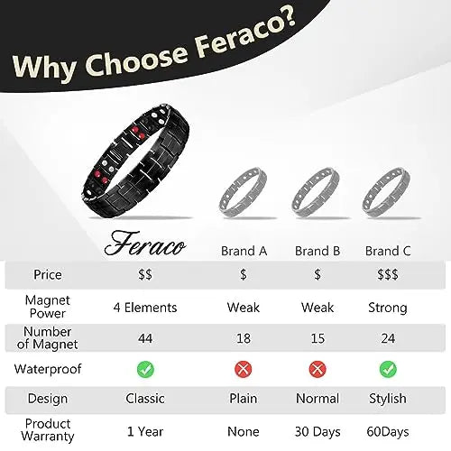 Feraco Mens Magnetic Bracelet Titanium Steel Magnetic Bracelet with Double Row 4 Elements Feraco Au supplements
