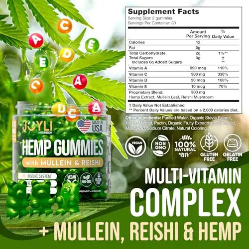 JOYLI Hemp Gummies - Natural Lung Cleanse with Mullein Leaf & Reishi JOYLI Nutrition Au supplements