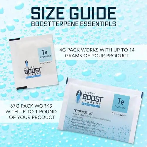 Integra Boost - Terpinolene Infusion - 4 Gram Terpene Essentials Two-Way Humidity Control at 62 Percent RH Integra Boost Au supplements