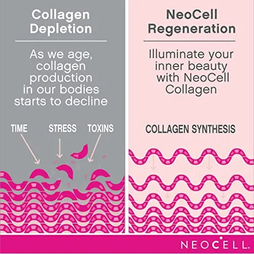 Neocell Super Collagen Vitamin C - Pack of 120 Tablets Neocell Au supplements